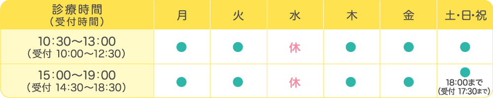 診療時間